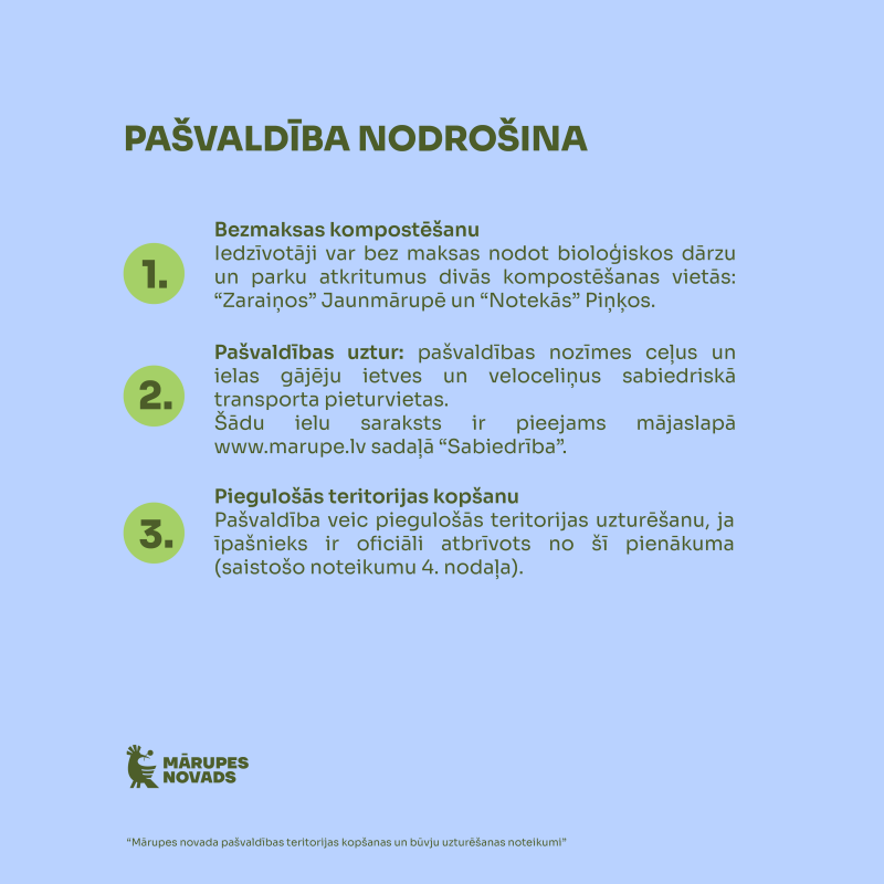 Teritoriju kopšanas un būvju uzturēšanas noteikumi