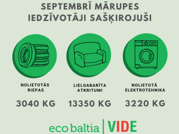 Septembrī mārupieši nodevuši 6,2 tonnas videi kaitīgo un 13 tonnas lielgabarīta atkritumu