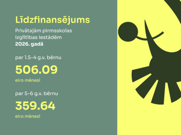 Zaļi dzeltens vizuālis ar burtiem, cipariem un logo