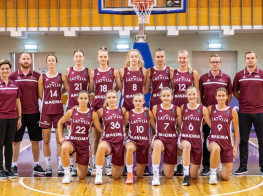 Latvijas U18 izlase