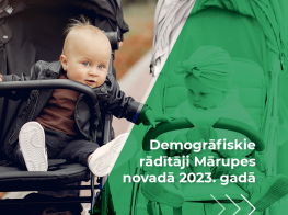 Demogrāfiskie rādītāji Mārupes novadā 2023. gadā