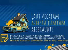 Grafisks vizuālis par akciju
