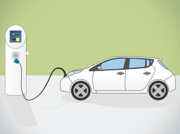 Grafisks zīmējums gaiši zaļā un baltā krāsā ar elektroauto pie uzlādes stacijas