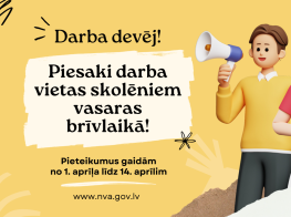 NVA vizualizācija