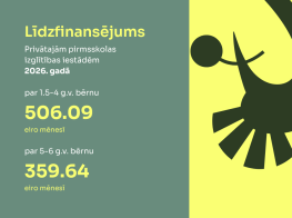 Zaļi dzeltens vizuālis ar burtiem, cipariem un logo